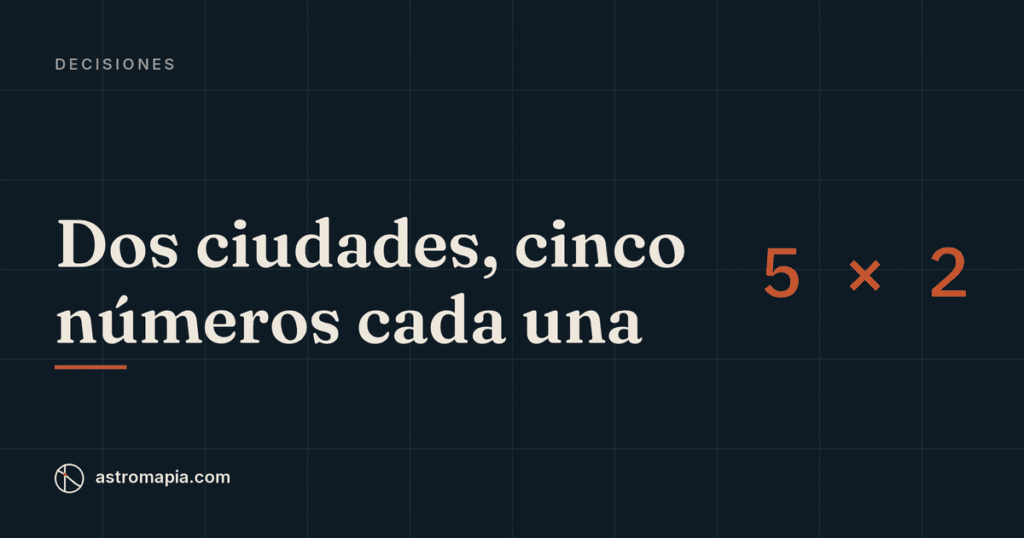 Portada del artículo «Dos ciudades y una decisión: cómo comparar dos ciudades con tu mapa, número por número»