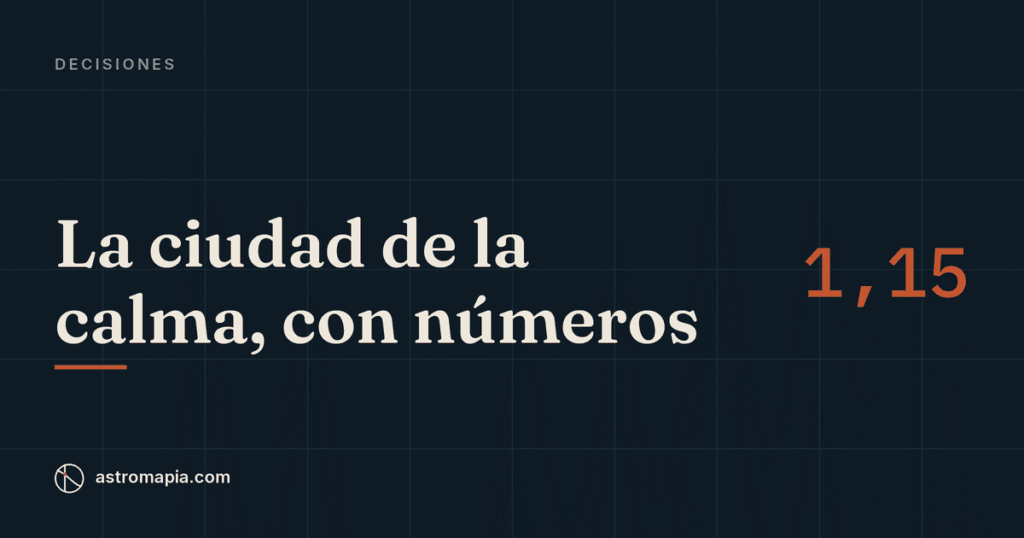 Portada del artículo «¿Dónde estaría más tranquilo según mi carta natal? Las líneas de la calma, medidas»