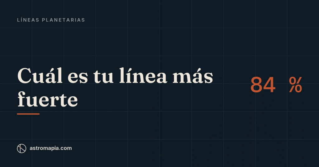 Portada del artículo «La línea más fuerte de tu mapa y cómo reconocerla»