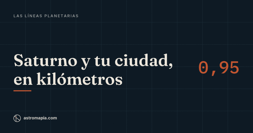 Portada del artículo «¿Mi línea de Saturno pasa por donde vivo? Cómo comprobarlo en kilómetros y qué hacer»