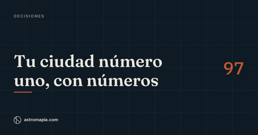 Portada del artículo «¿Cuál es mi mejor ciudad según mi carta natal? Así se calcula, número por número»