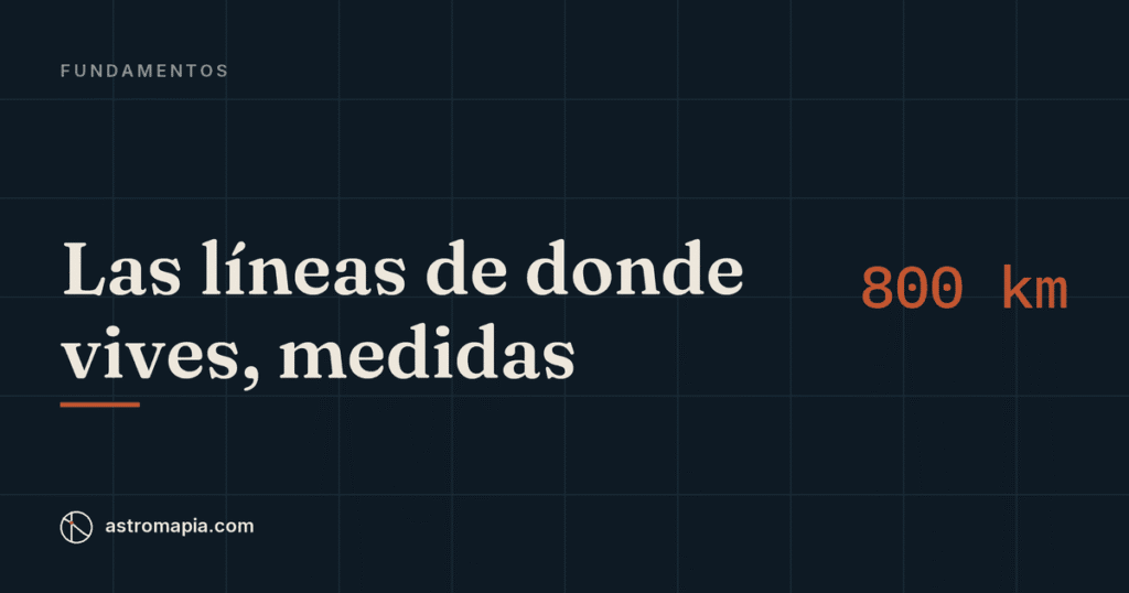 Portada del artículo «¿Qué líneas pasan por mi ciudad? Cómo saberlo y qué significa cada una»
