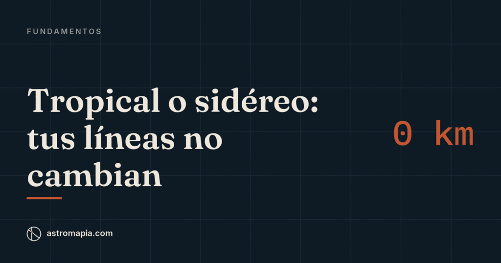 Portada del artículo «Zodiaco tropical o sidéreo: por qué tus líneas no cambian»