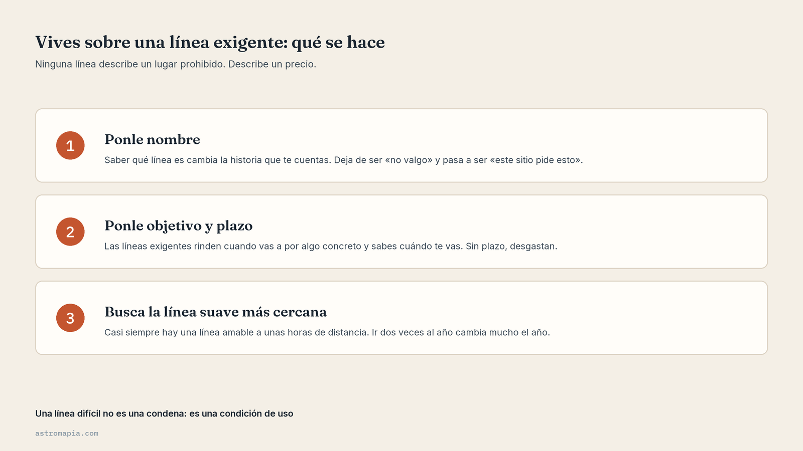 Tres pasos para vivir sobre una línea exigente: ponle nombre, ponle plazo y busca la línea suave más cercana