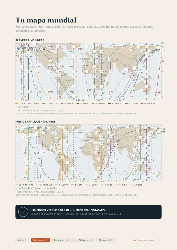 Mapa mundial con las 80 líneas planetarias de una carta de ejemplo