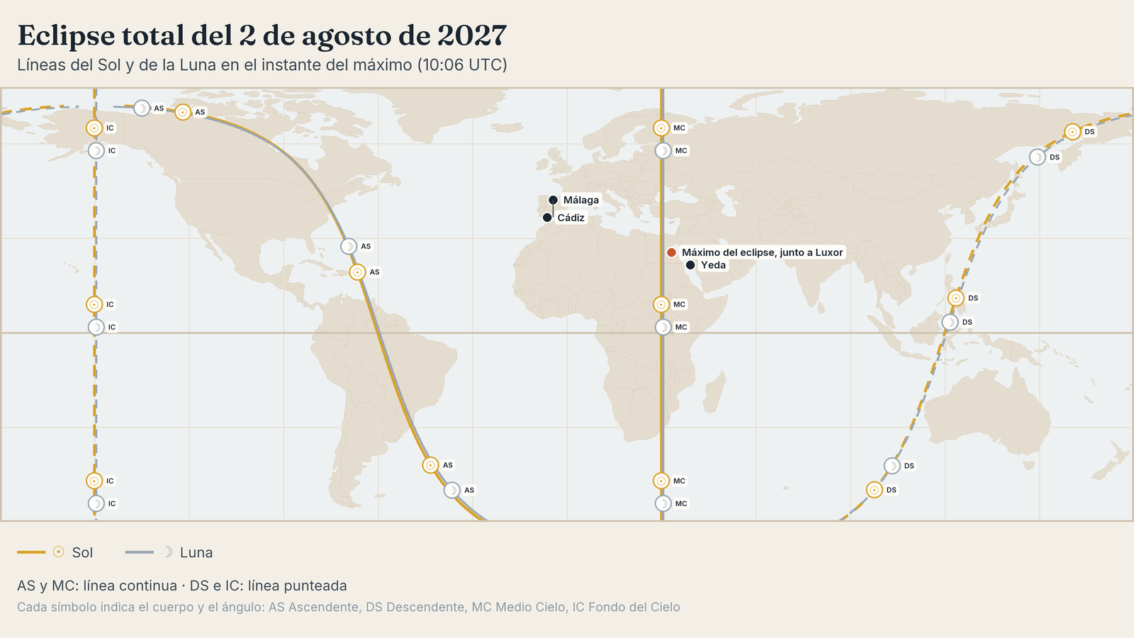 Mapa de las líneas del eclipse total del 2 de agosto, el más visible de los eclipses 2027 en España