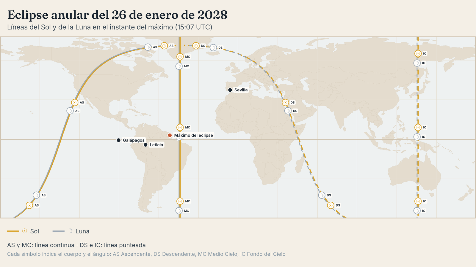Mapa del eclipse del 26 de enero de 2028 con las líneas del Sol y de la Luna en el instante del máximo