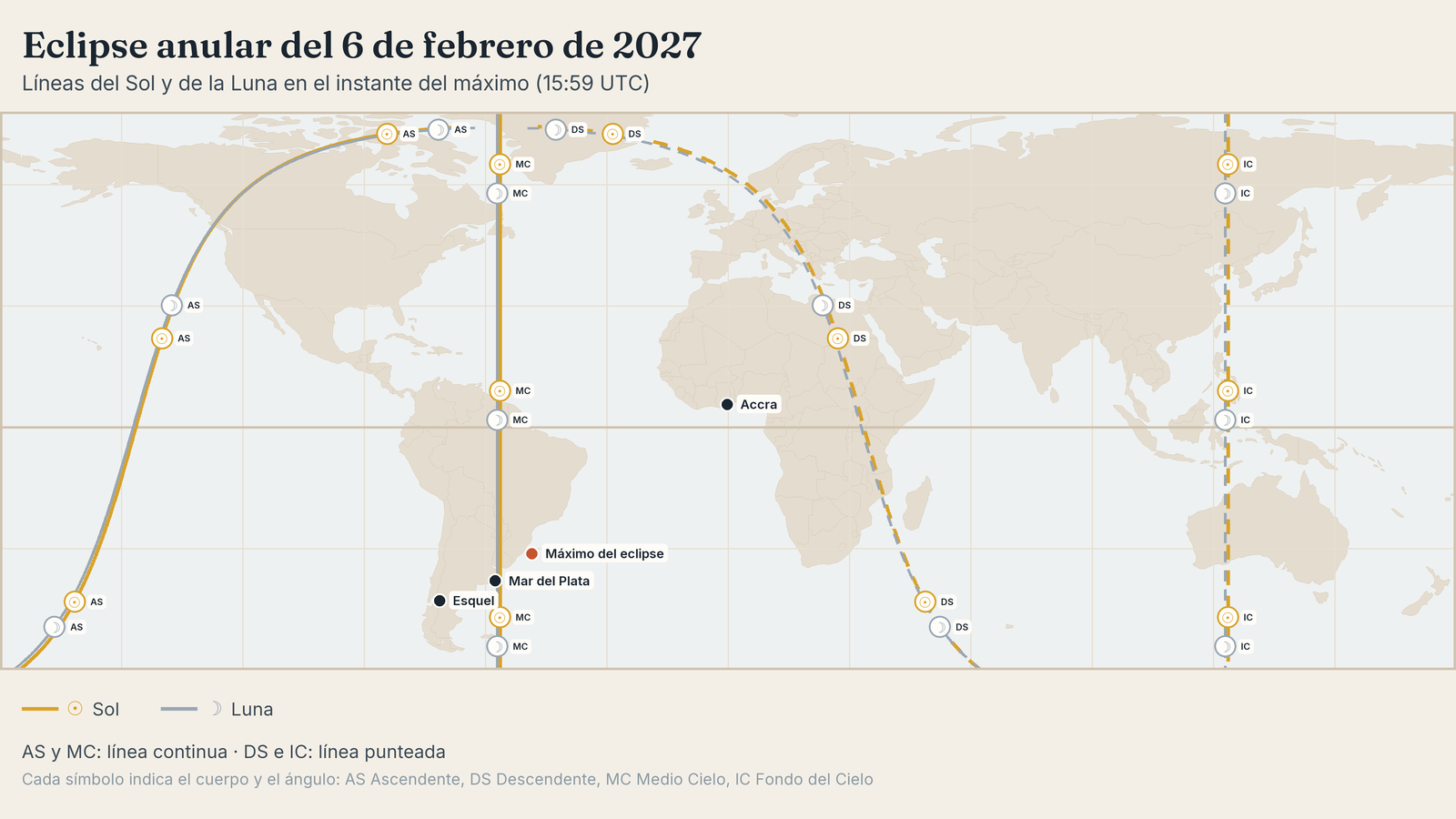 Mapa de las líneas del eclipse anular del 6 de febrero, el primero de los eclipses 2027