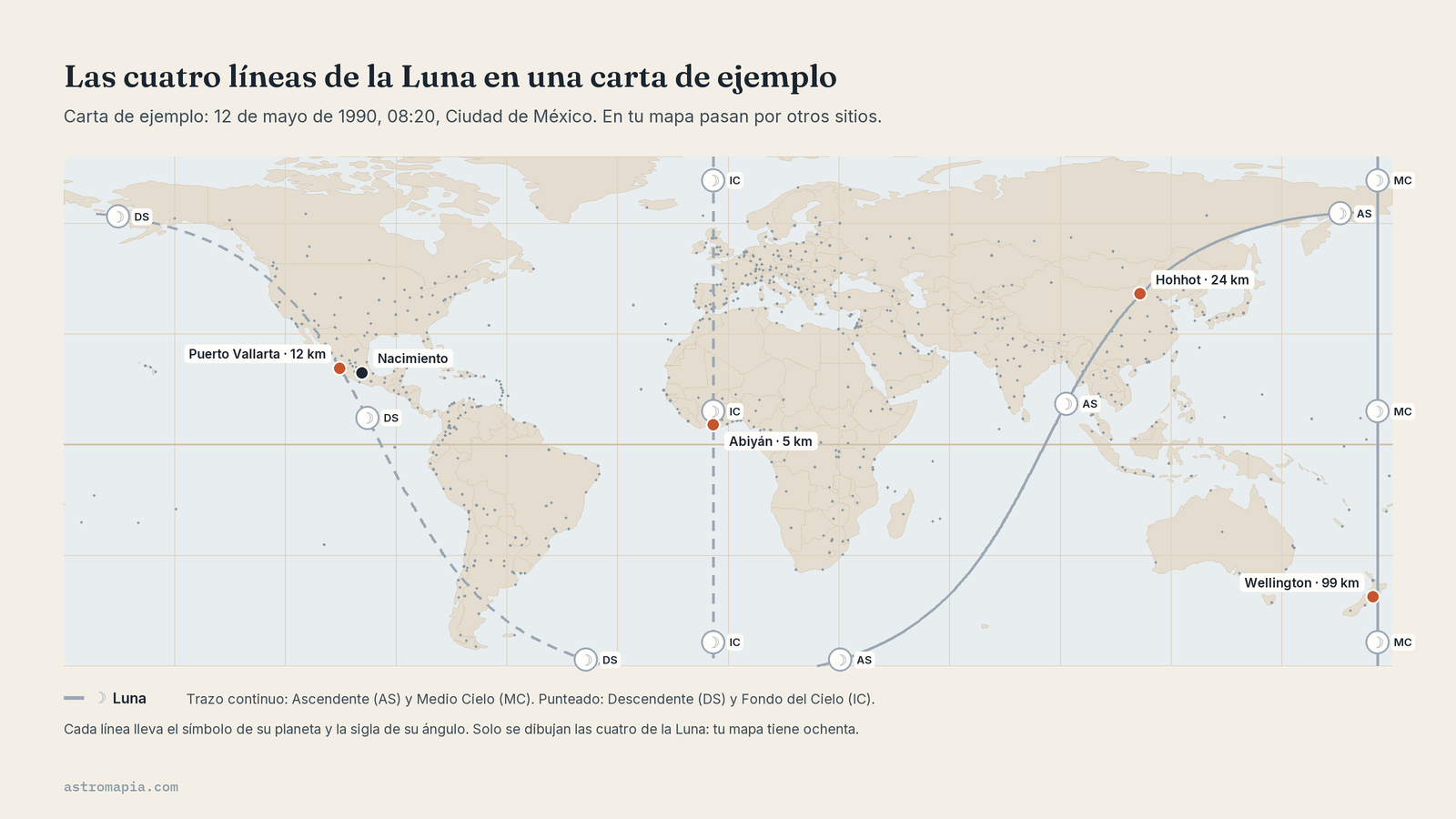 Mapa con las cuatro líneas de la Luna de una carta de ejemplo, las que más pesan en bienestar, el motivo principal de la astrocartografía en Argentina