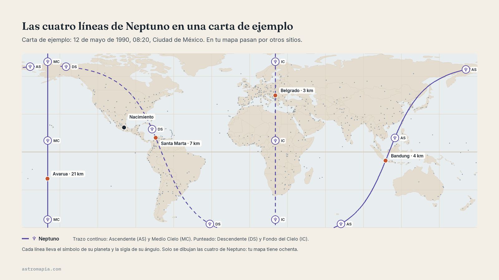Mapa del mundo con las cuatro líneas de Neptuno de una carta de ejemplo, para ver por dónde pasa mi línea de Neptuno