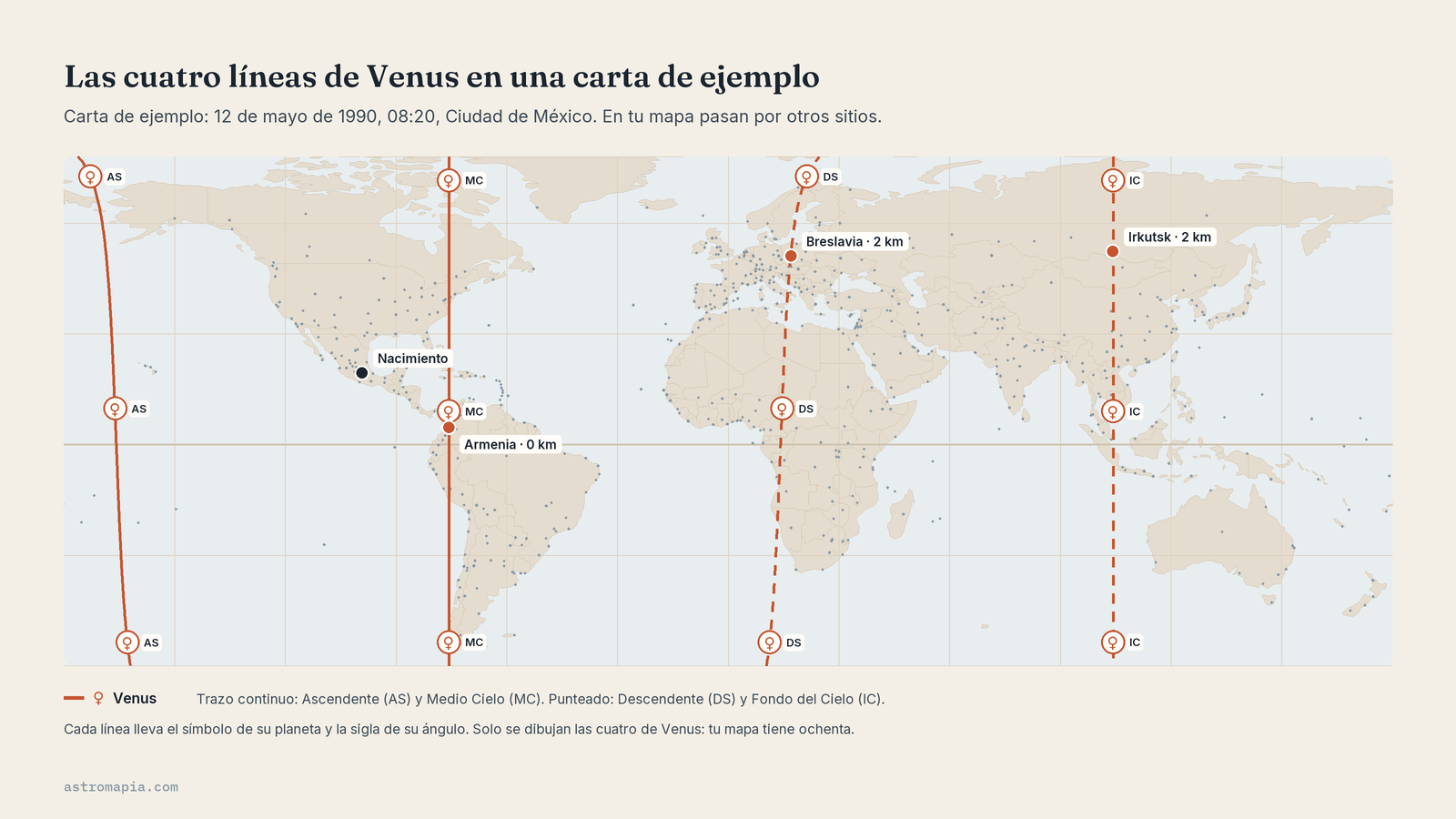 Mapa de las líneas de Venus, el planeta que está retrógrado en 2026 del 3 de octubre al 14 de noviembre