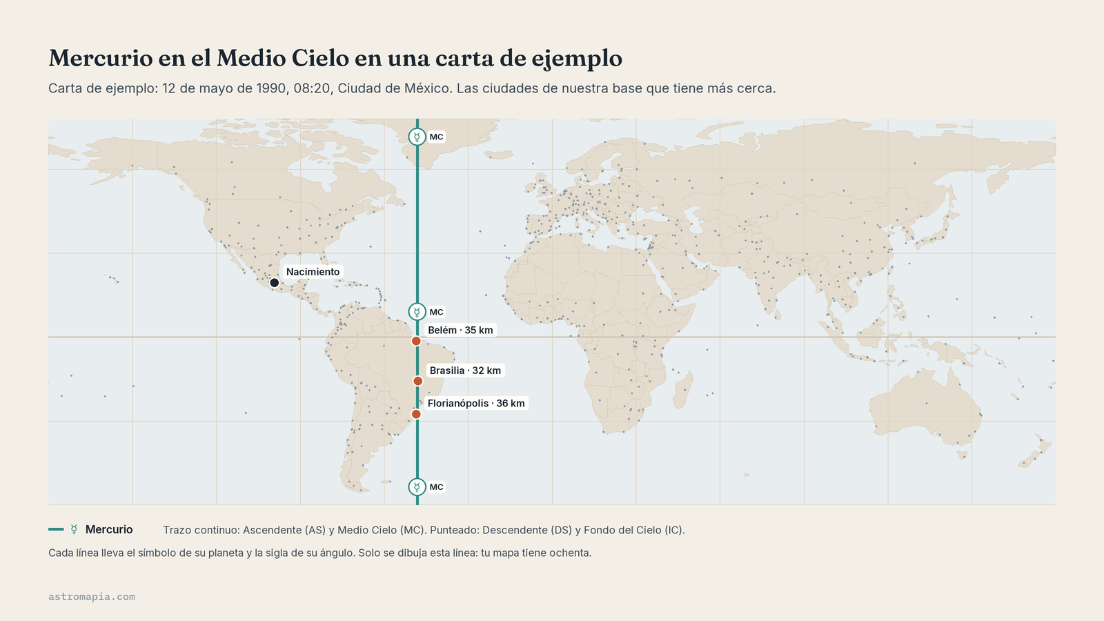 Mapa con la línea de Mercurio en el Medio Cielo, asociada a los estudios y la comunicación