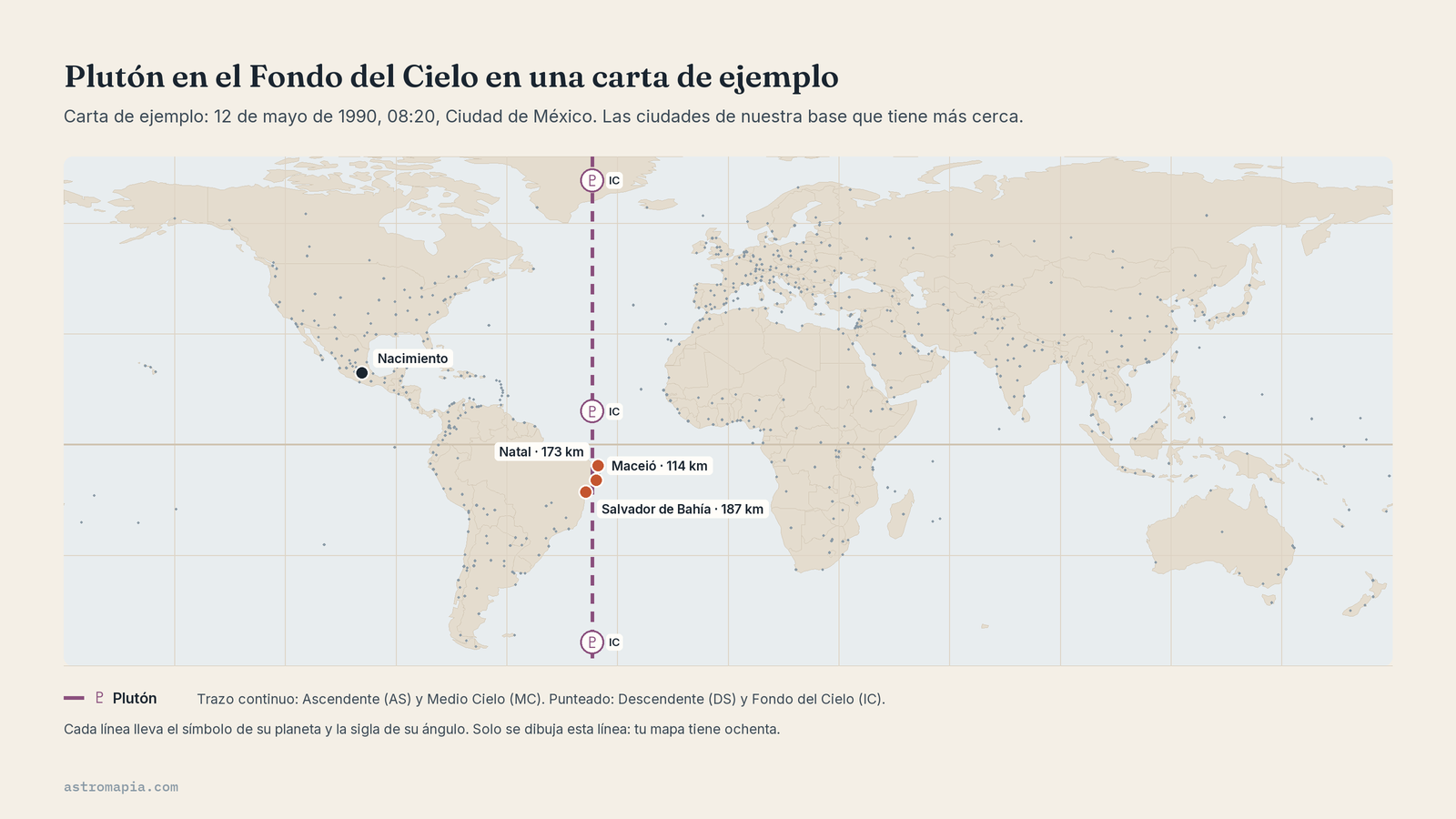 Plutón en el Fondo del Cielo en una carta de ejemplo, a 114 km de Maceió, 173 de Natal y 187 de Salvador de Bahía