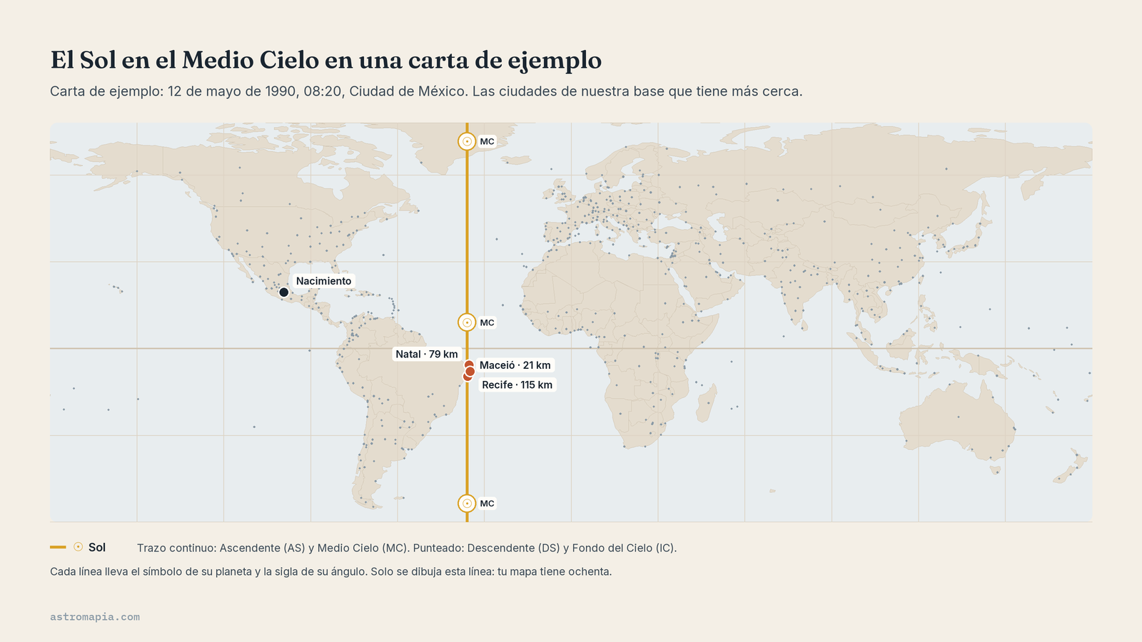 Mapa con la línea del Sol en el Medio Cielo, la que calculamos para los solsticios y equinoccios