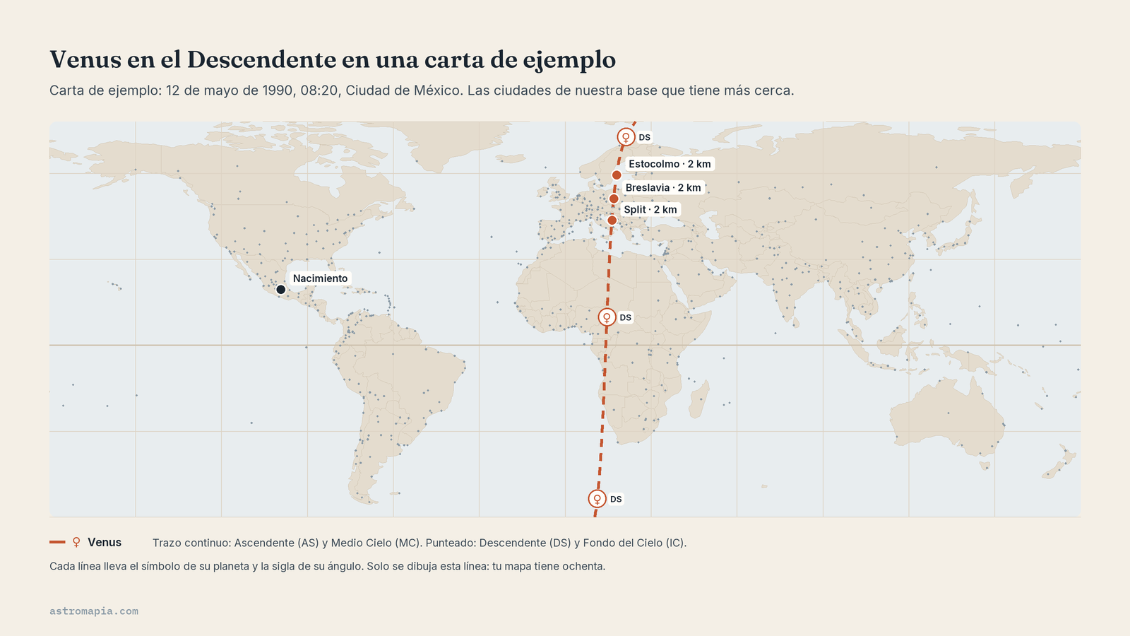 Mapa con la línea de Venus en el Descendente, la que decide qué ciudad me toca para el amor, y su ciudad más cercana