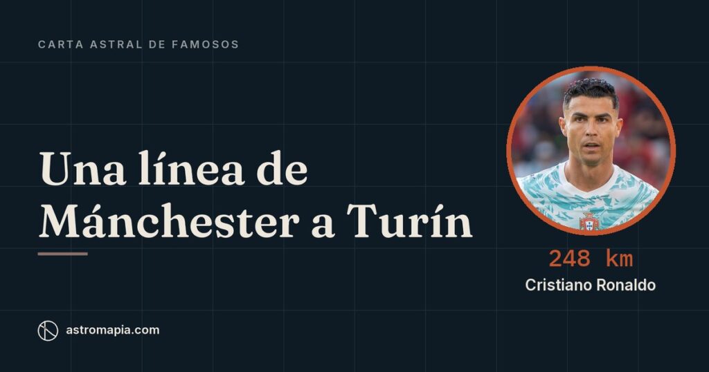 Portada del artículo «Carta astral de Cristiano Ronaldo: Plutón en Madrid y Mánchester»