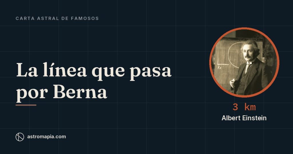 Portada del artículo «Carta astral de Einstein: la línea de Urano que pasa por Berna»