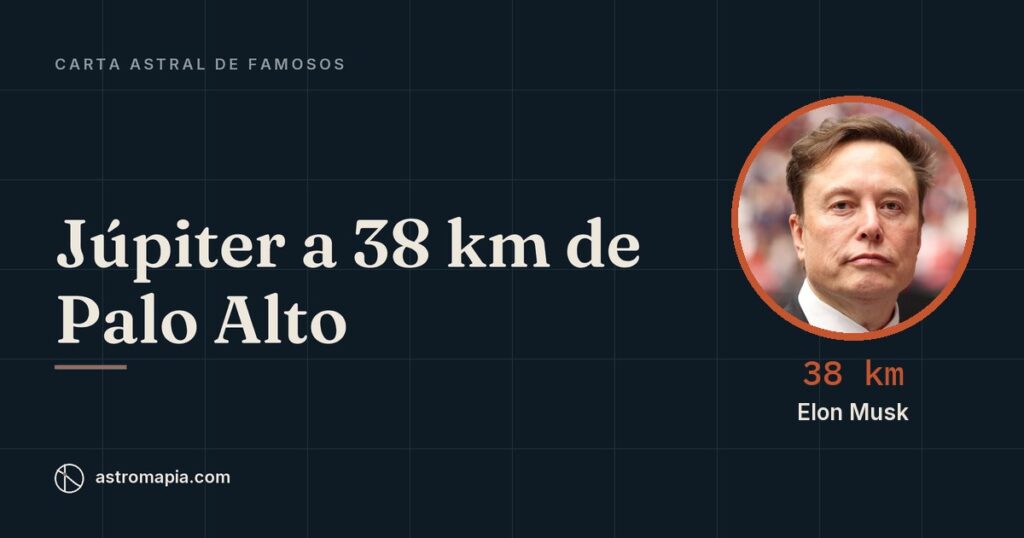 Portada del artículo «Carta astral de Elon Musk: Júpiter en Silicon Valley»