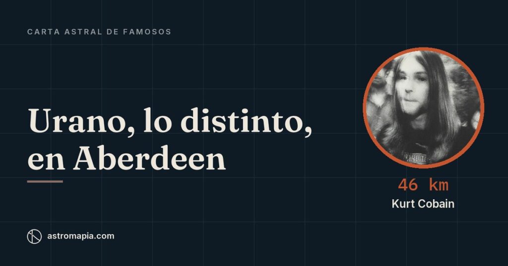 Portada del artículo «Carta astral de Kurt Cobain: Venus en Seattle y Urano en Aberdeen»