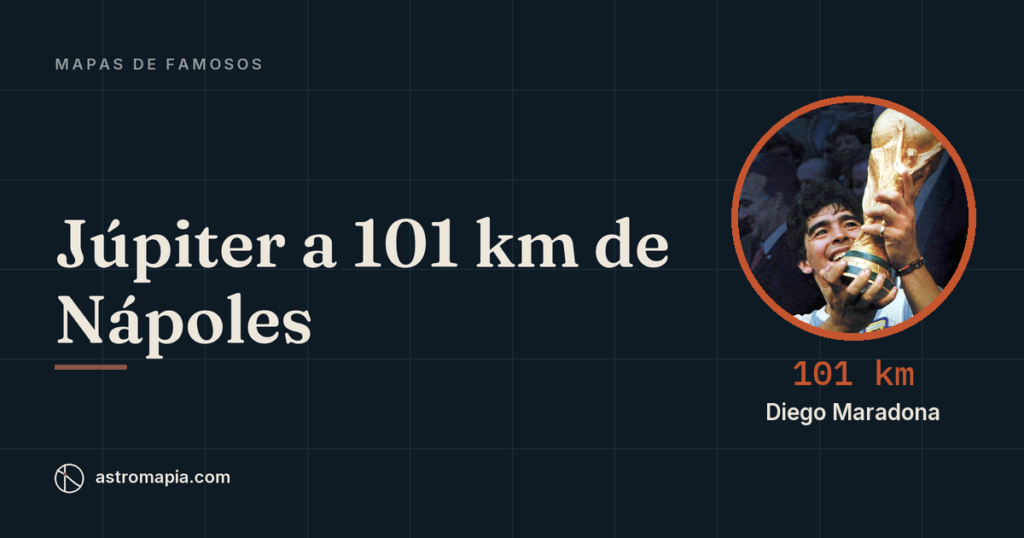 Portada del artículo «Carta astral de Maradona: su astrocartografía, de Lanús a Nápoles»