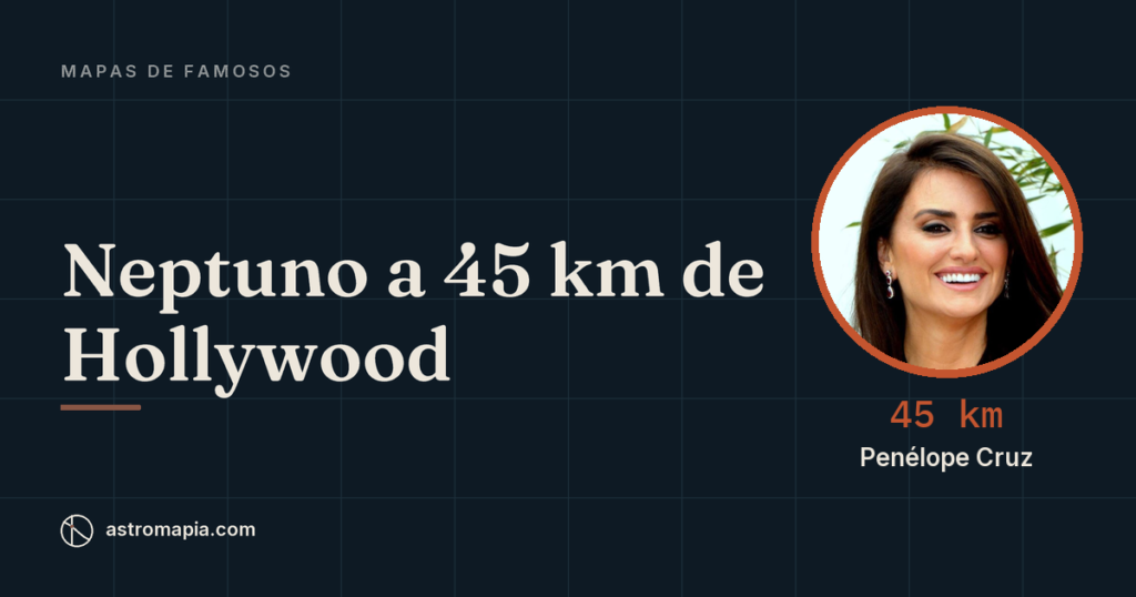 Portada del artículo «Carta astral de Penélope Cruz: su astrocartografía, de Alcobendas a Hollywood»