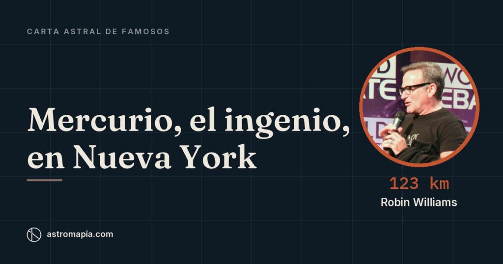 Portada del artículo «Carta astral de Robin Williams: Mercurio, el humor, en Nueva York»