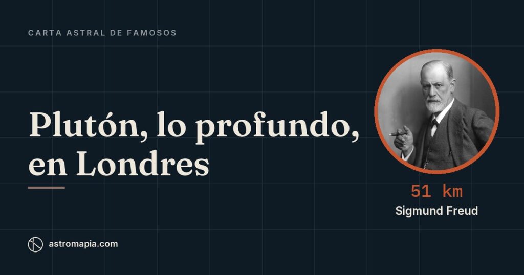 Portada del artículo «Carta astral de Sigmund Freud: Plutón, el inconsciente, en Londres»