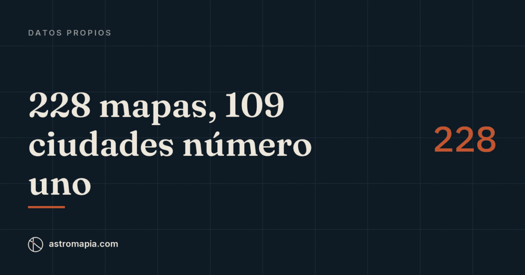 Portada del artículo «Las ciudades que más aparecen en los mapas de nuestros lectores: 228 mapas, 109 ciudades»