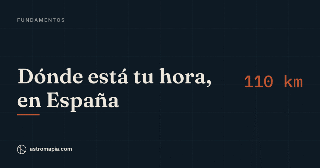 Portada del artículo «Cómo encontrar tu hora exacta de nacimiento en España: la certificación literal y por qué el extracto…