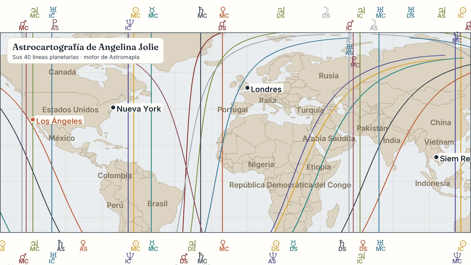 Astrocartografía de Angelina Jolie Mapa de la carta astral de Angelina Jolie: sus líneas planetarias con Los Ángeles, Nueva York, Londres, París