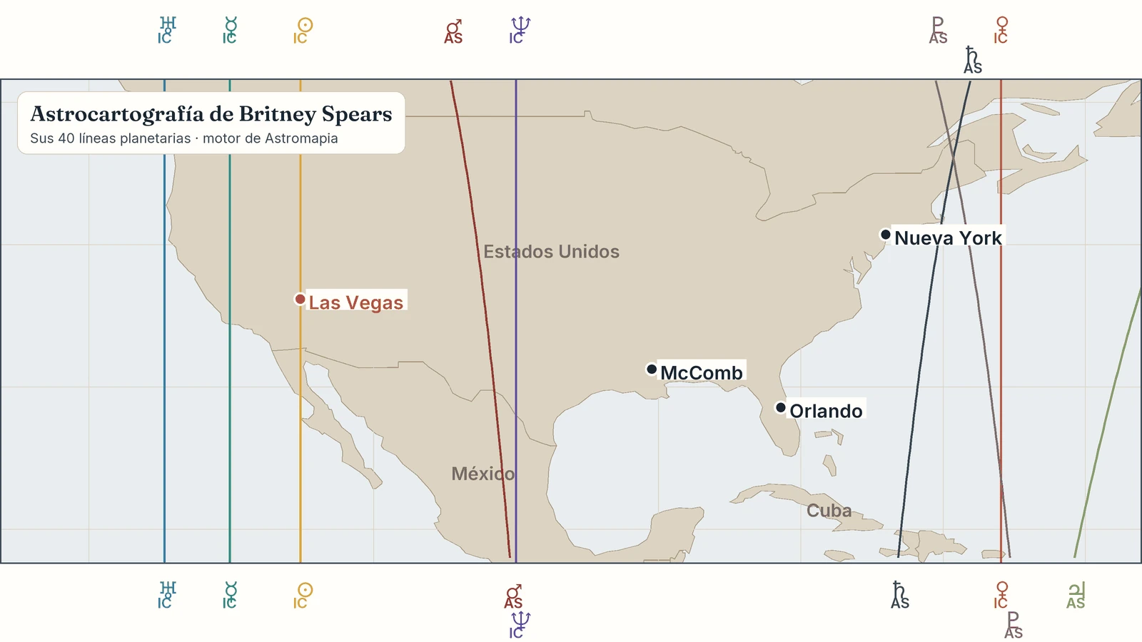 Mapa de la carta astral de Britney Spears: sus líneas planetarias con McComb, Orlando, Nueva York, Los Ángeles, Las Vegas