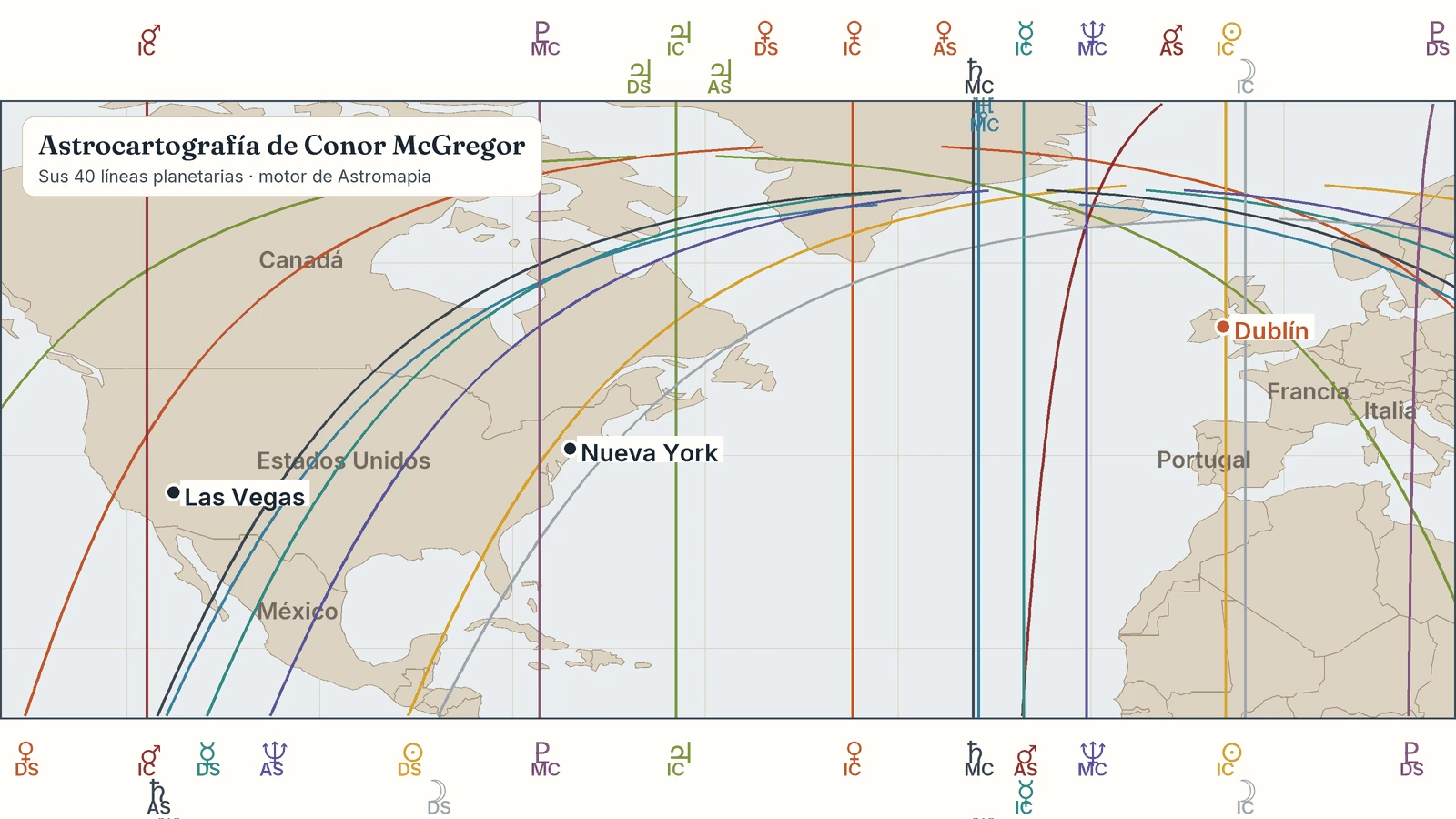 Mapa de la carta astral de Conor McGregor: sus líneas planetarias con Dublín, Londres, Nueva York, Las Vegas