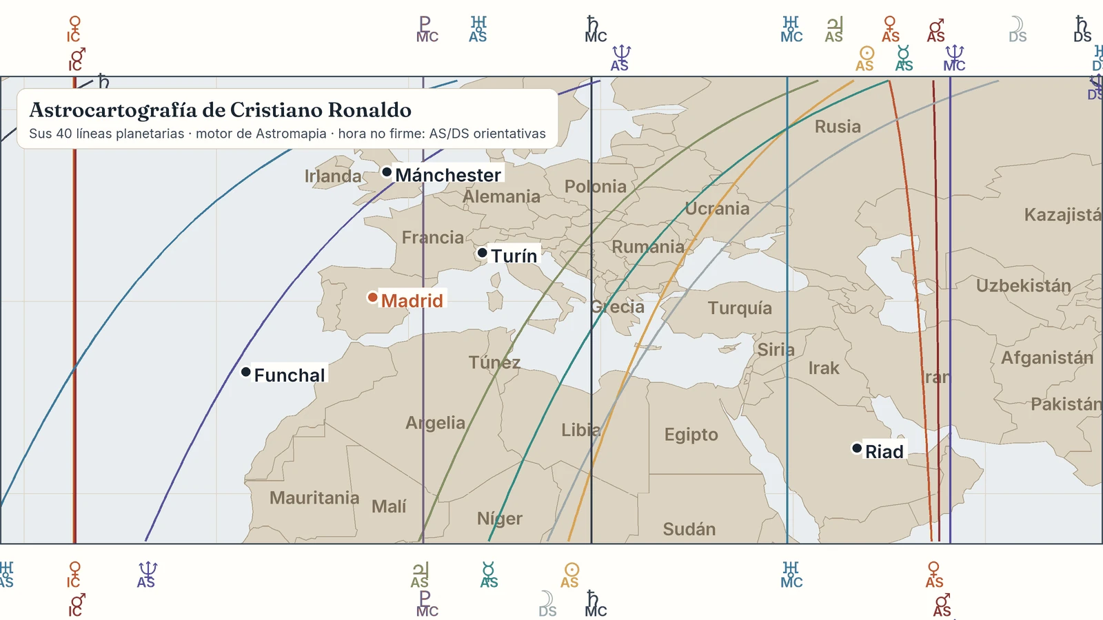 Astrocartografía de Cristiano Ronaldo Mapa de la carta astral de Cristiano Ronaldo: sus líneas planetarias con Funchal, Lisboa, Mánchester, Madrid, Turín, Riad