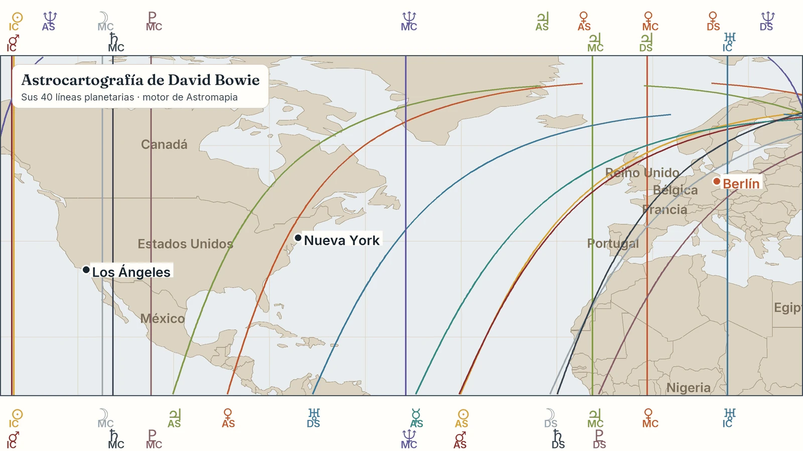 Mapa de la carta astral de David Bowie: sus líneas planetarias con Londres, Berlín, Nueva York, Los Ángeles