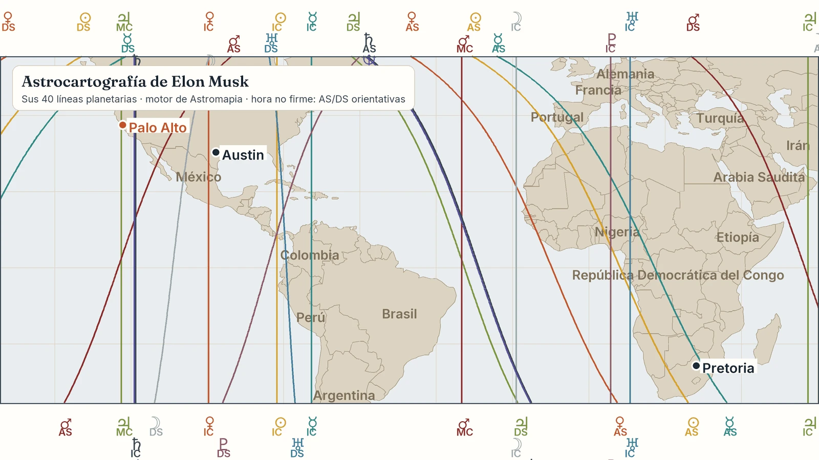 Mapa de la carta astral de Elon Musk: sus líneas planetarias con Montreal, Palo Alto, Hawthorne, Austin