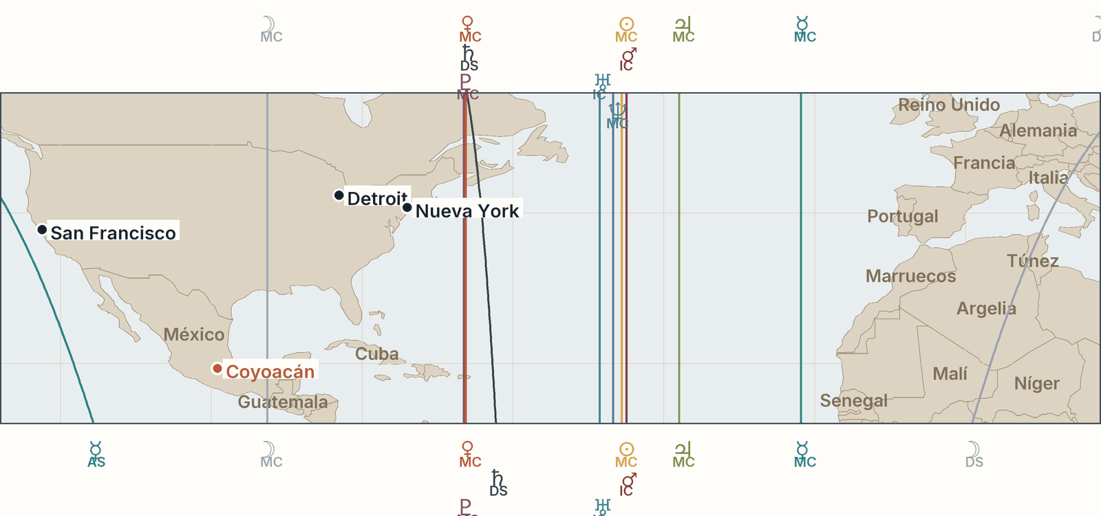 Mapa de la carta astral de Frida Kahlo: sus líneas planetarias con Coyoacán, San Francisco, Detroit y Nueva York