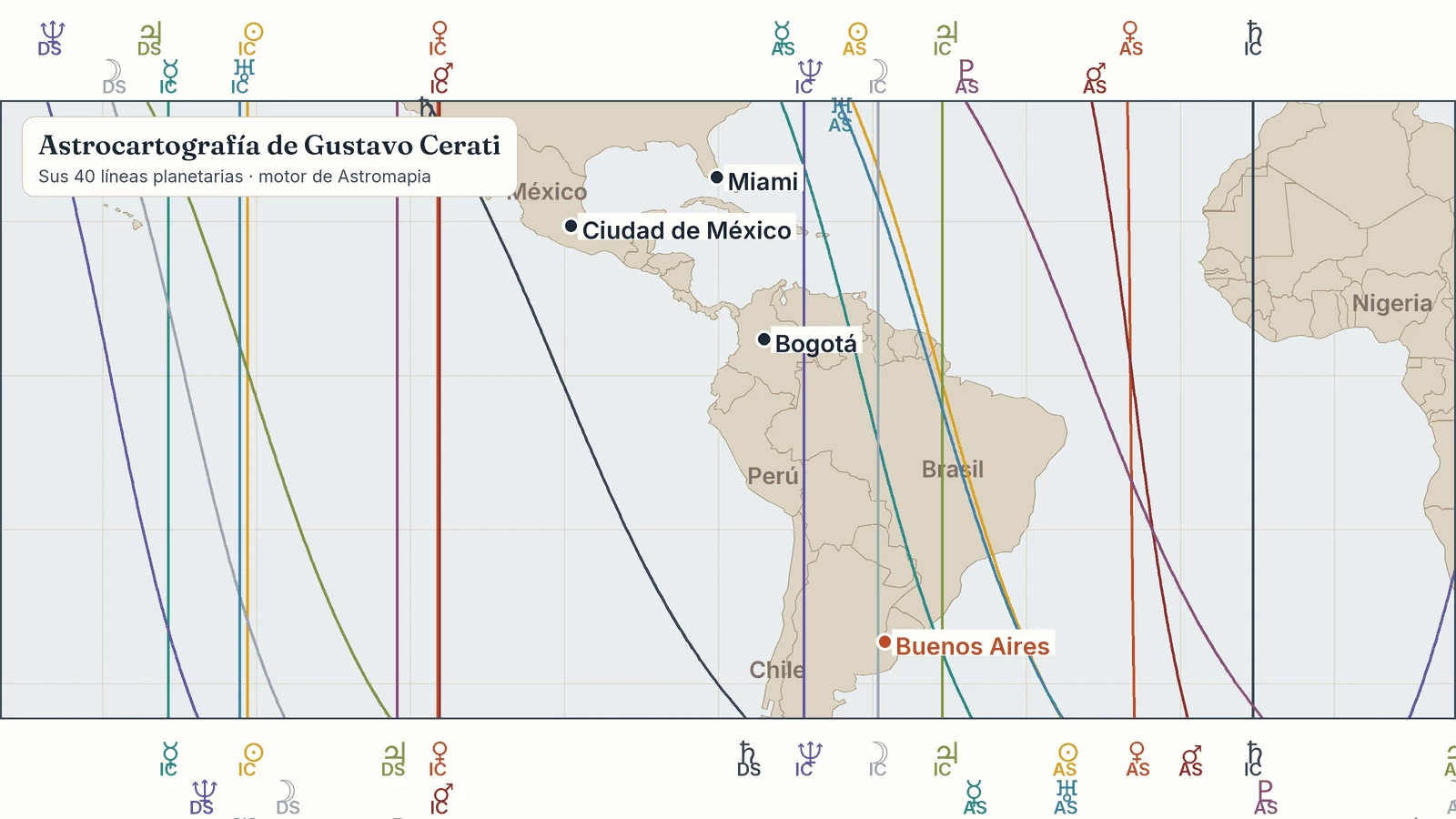 Mapa de la carta astral de Gustavo Cerati: sus líneas planetarias con Buenos Aires, Santiago de Chile, Bogotá, Ciudad de México, Miami