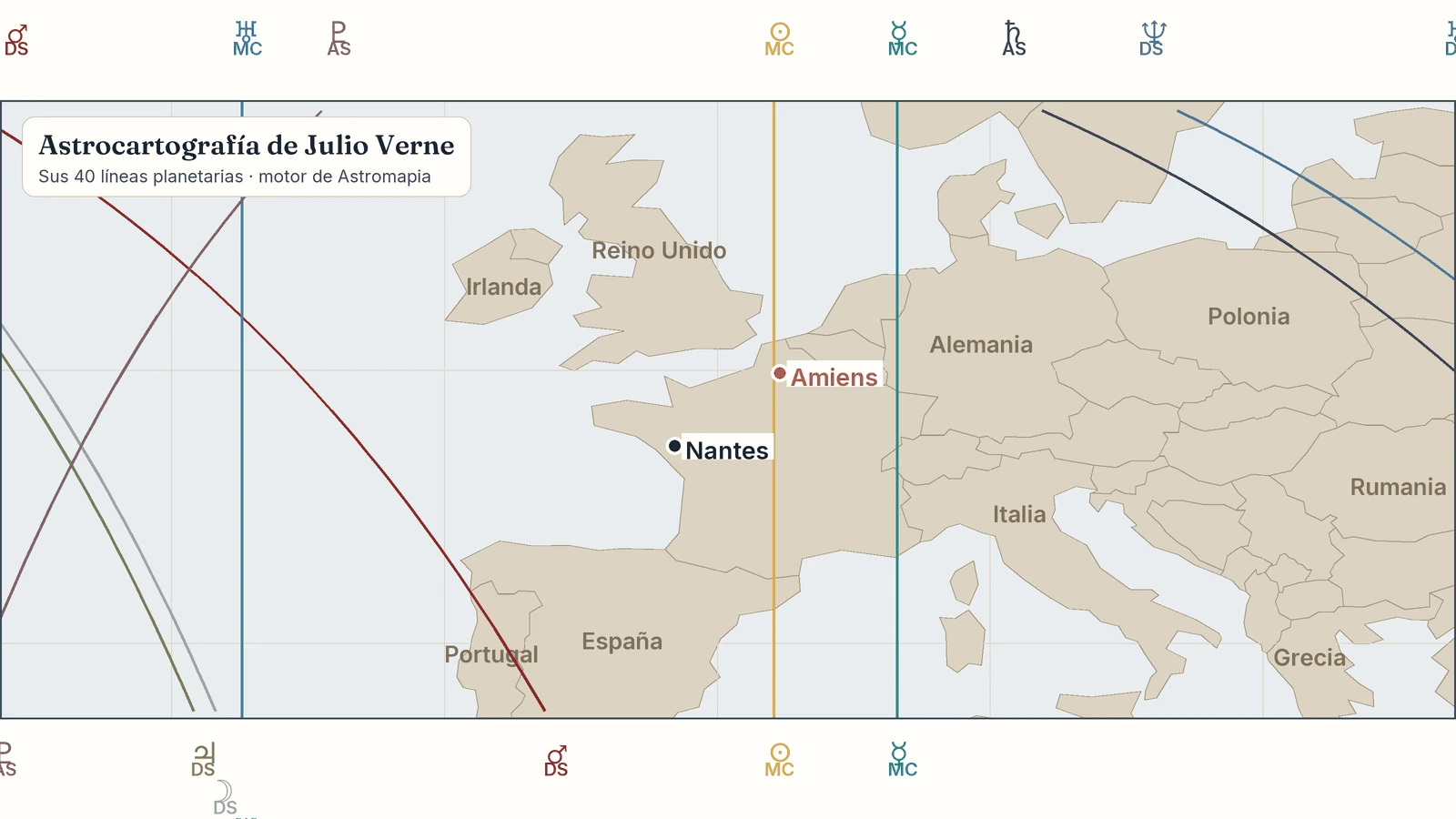 Mapa de la carta astral de Julio Verne: sus líneas planetarias con Nantes, París, Amiens