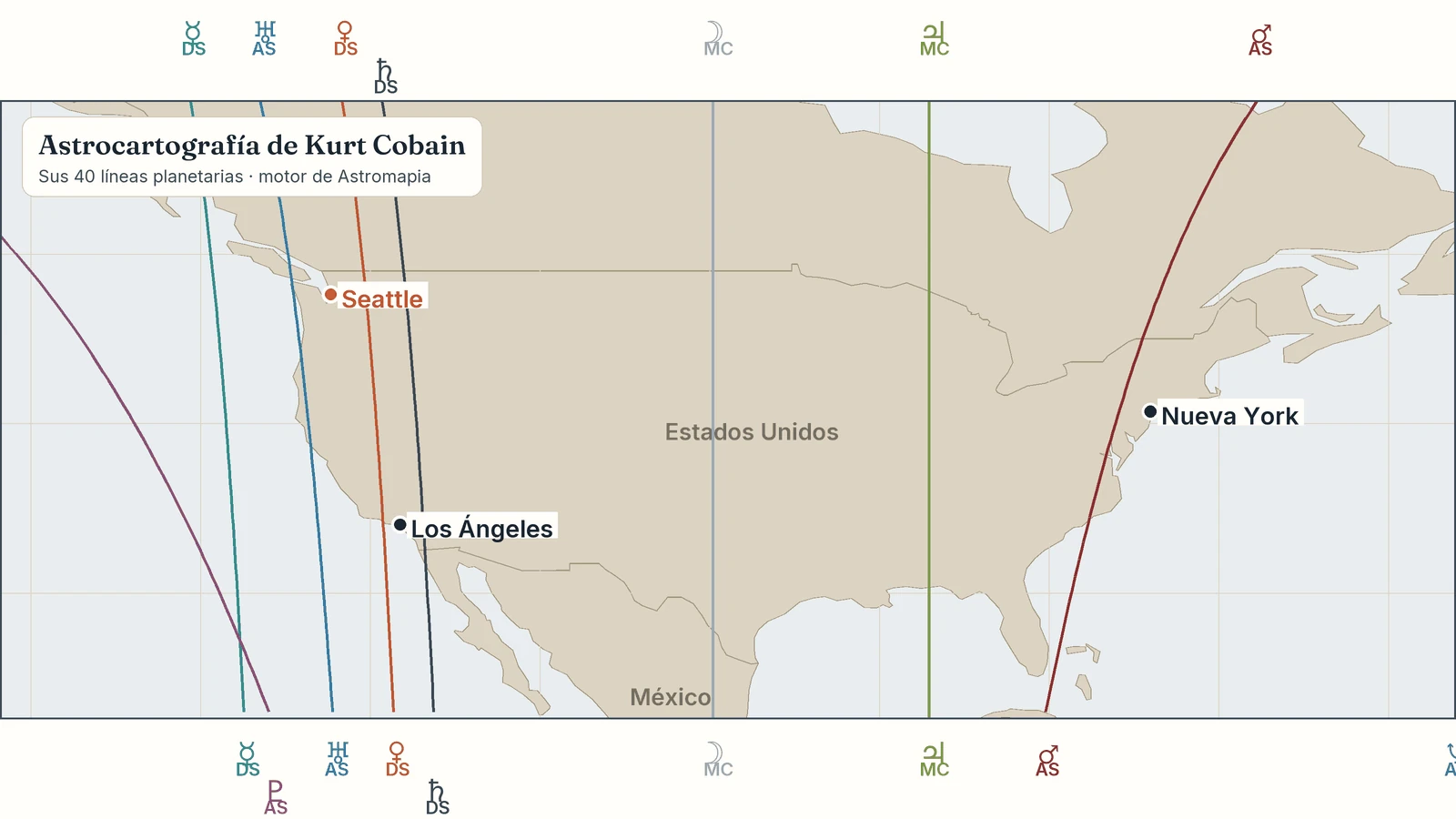 Mapa de la carta astral de Kurt Cobain: sus líneas planetarias con Aberdeen, Olympia, Seattle, Los Ángeles, Nueva York