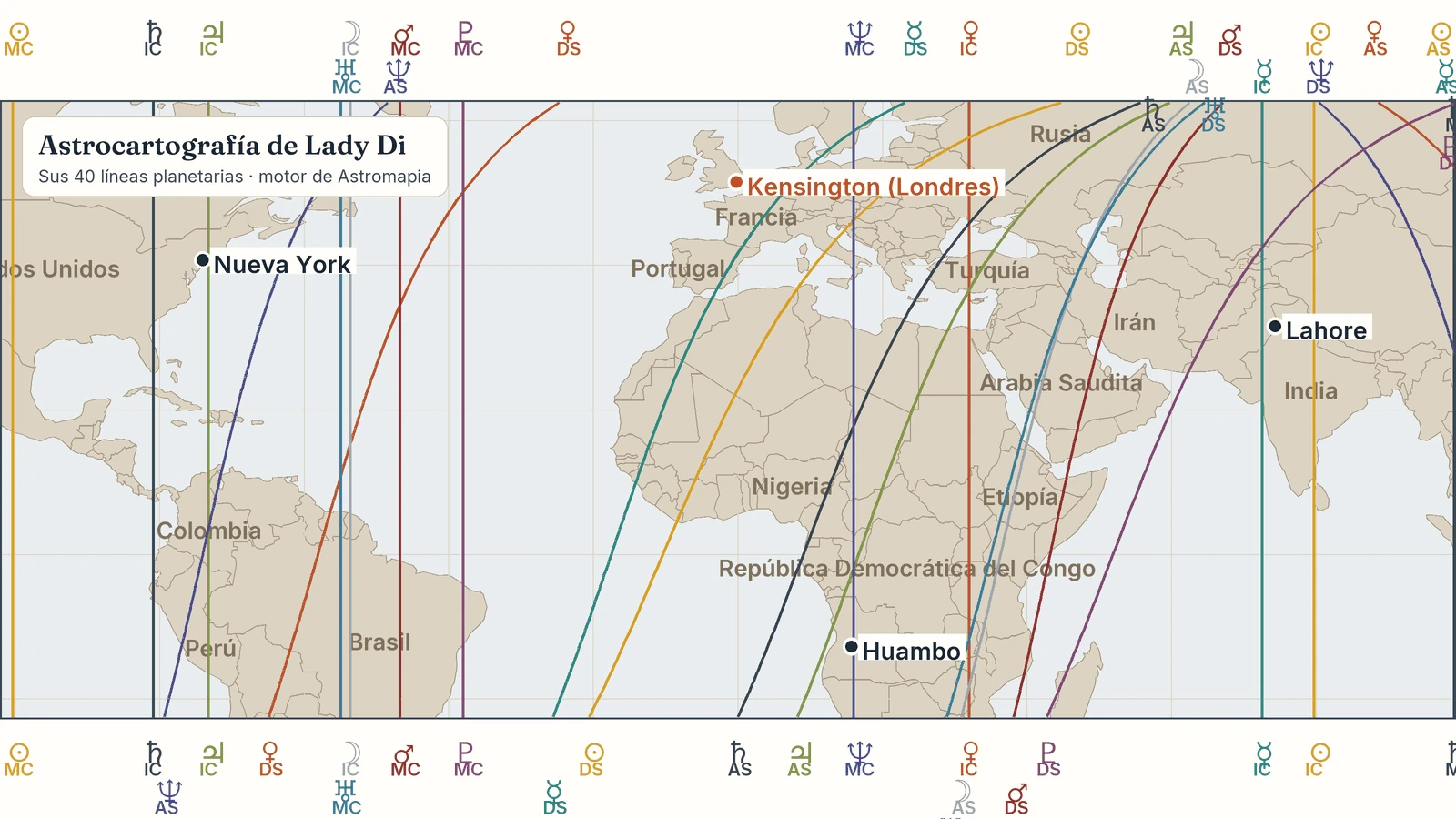 Astrocartografía de Lady Di Mapa de la carta astral de Lady Di: sus líneas planetarias con Londres, Nueva York, Washington, Huambo, Lahore