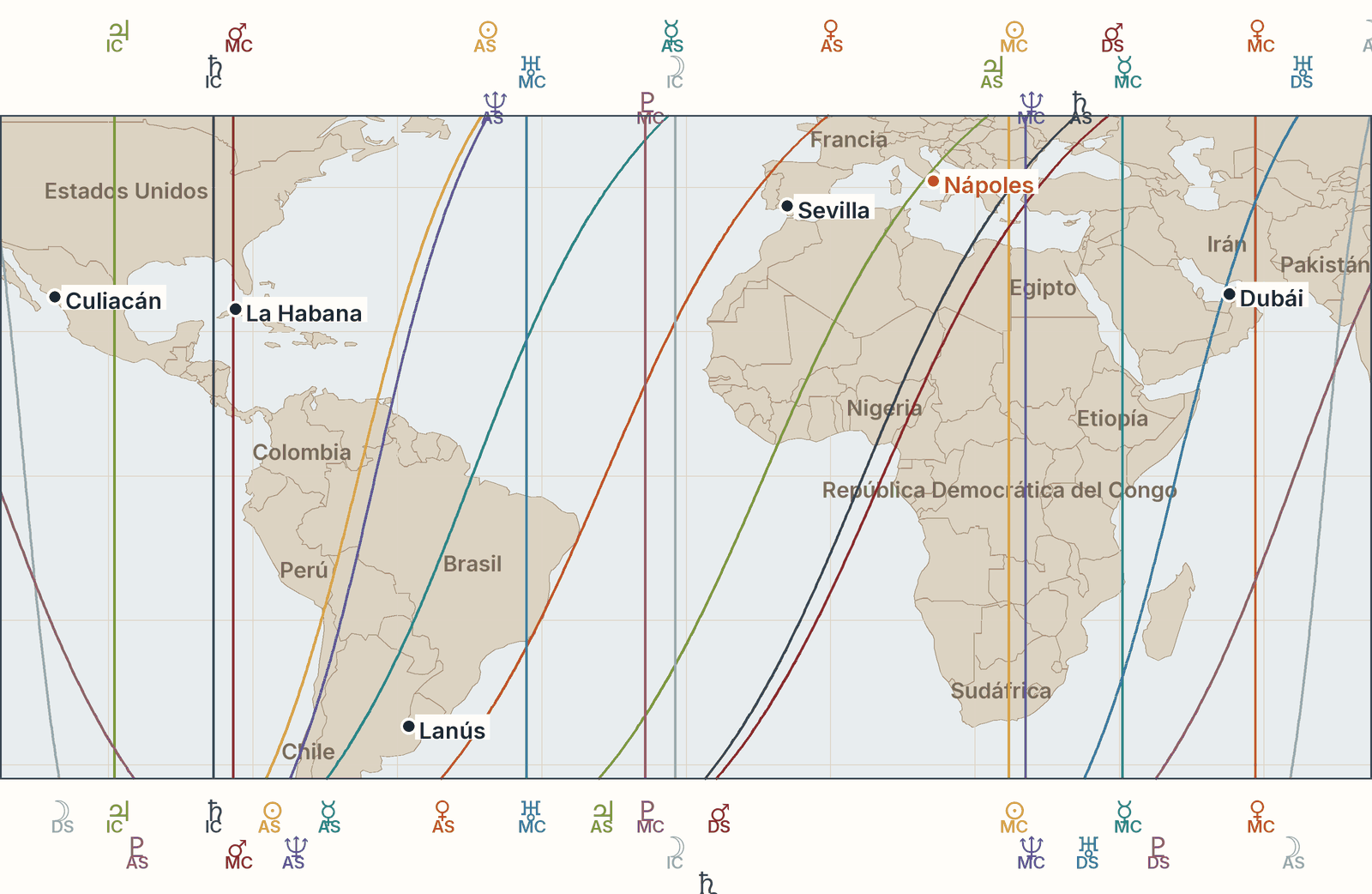 Mapa de la carta astral de Maradona: sus líneas planetarias con Lanús, Nápoles, Sevilla, La Habana y Dubái