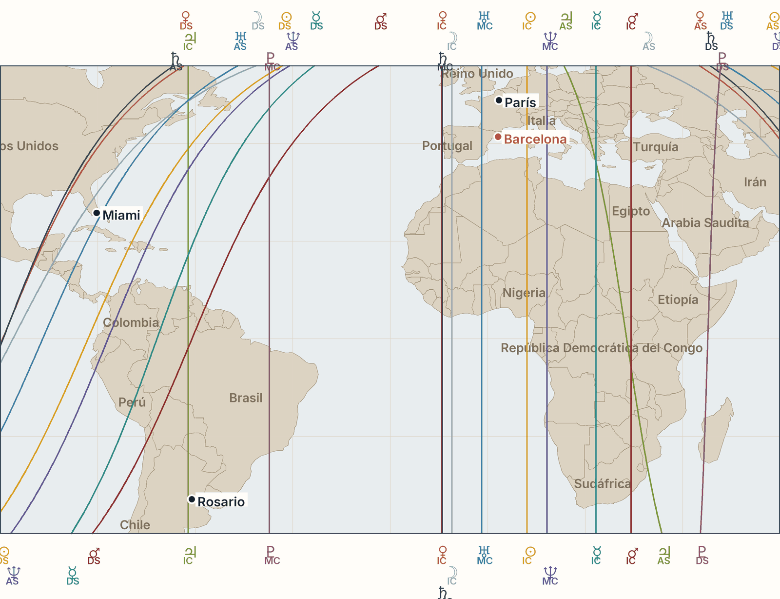 Mapa de la carta astral de Messi: sus líneas planetarias con Rosario, Barcelona, París y Miami