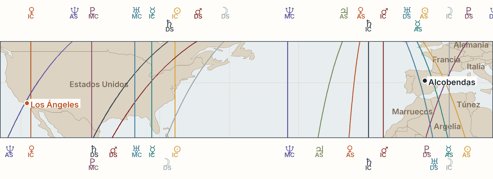 Mapa de la carta astral de Penélope Cruz: sus líneas planetarias con Alcobendas y Los Ángeles