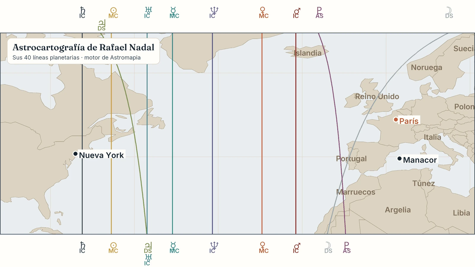 Mapa de la carta astral de Rafael Nadal: sus líneas planetarias con Manacor, París, Londres, Madrid, Nueva York