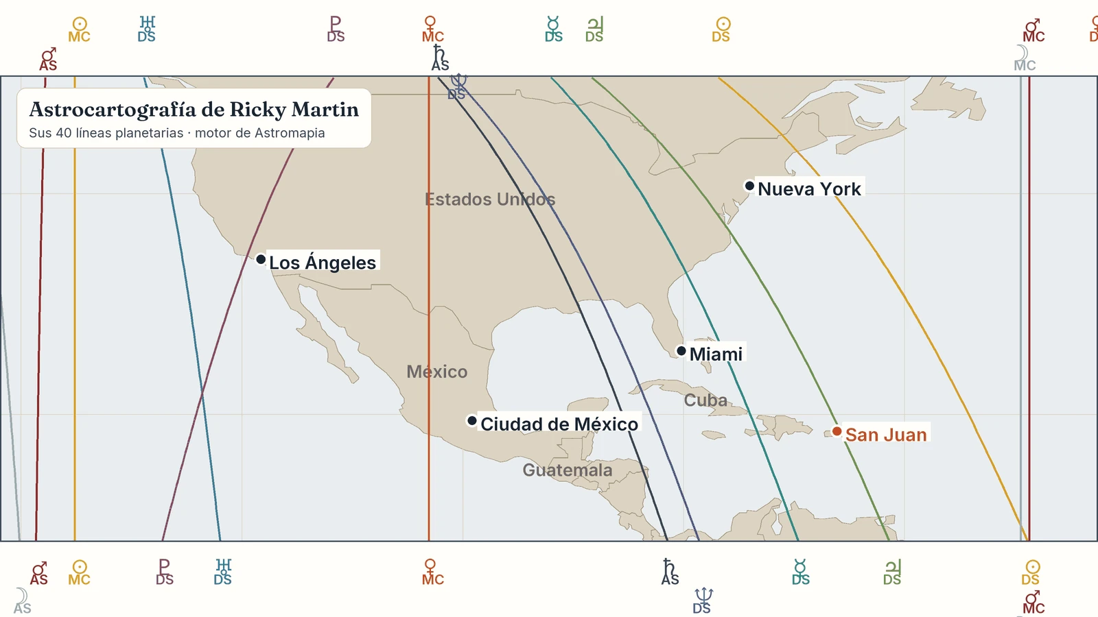 Mapa de la carta astral de Ricky Martin: sus líneas planetarias con San Juan, Miami, Nueva York, Ciudad de México, Los Ángeles