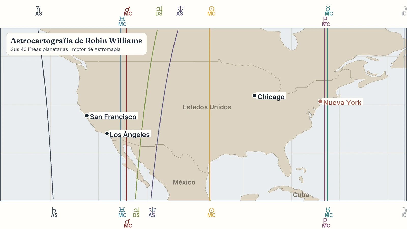 Mapa de la carta astral de Robin Williams: sus líneas planetarias con Chicago, Nueva York, San Francisco, Los Ángeles