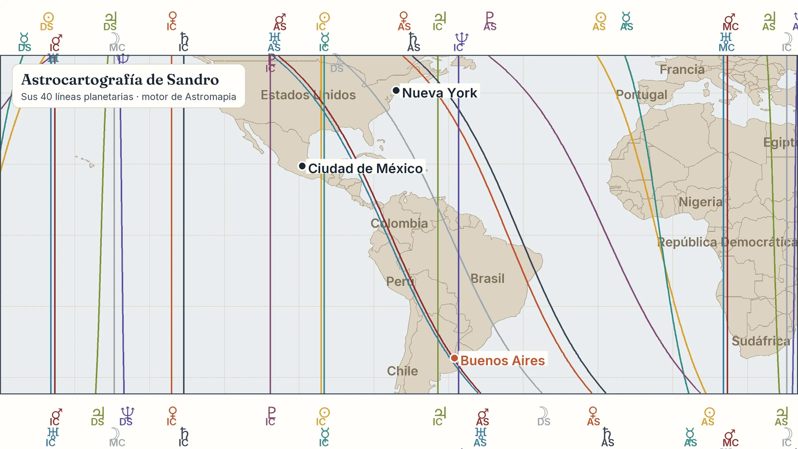 Mapa de la carta astral de Sandro: sus líneas planetarias con Buenos Aires, Nueva York, Ciudad de México, Santiago de Chile