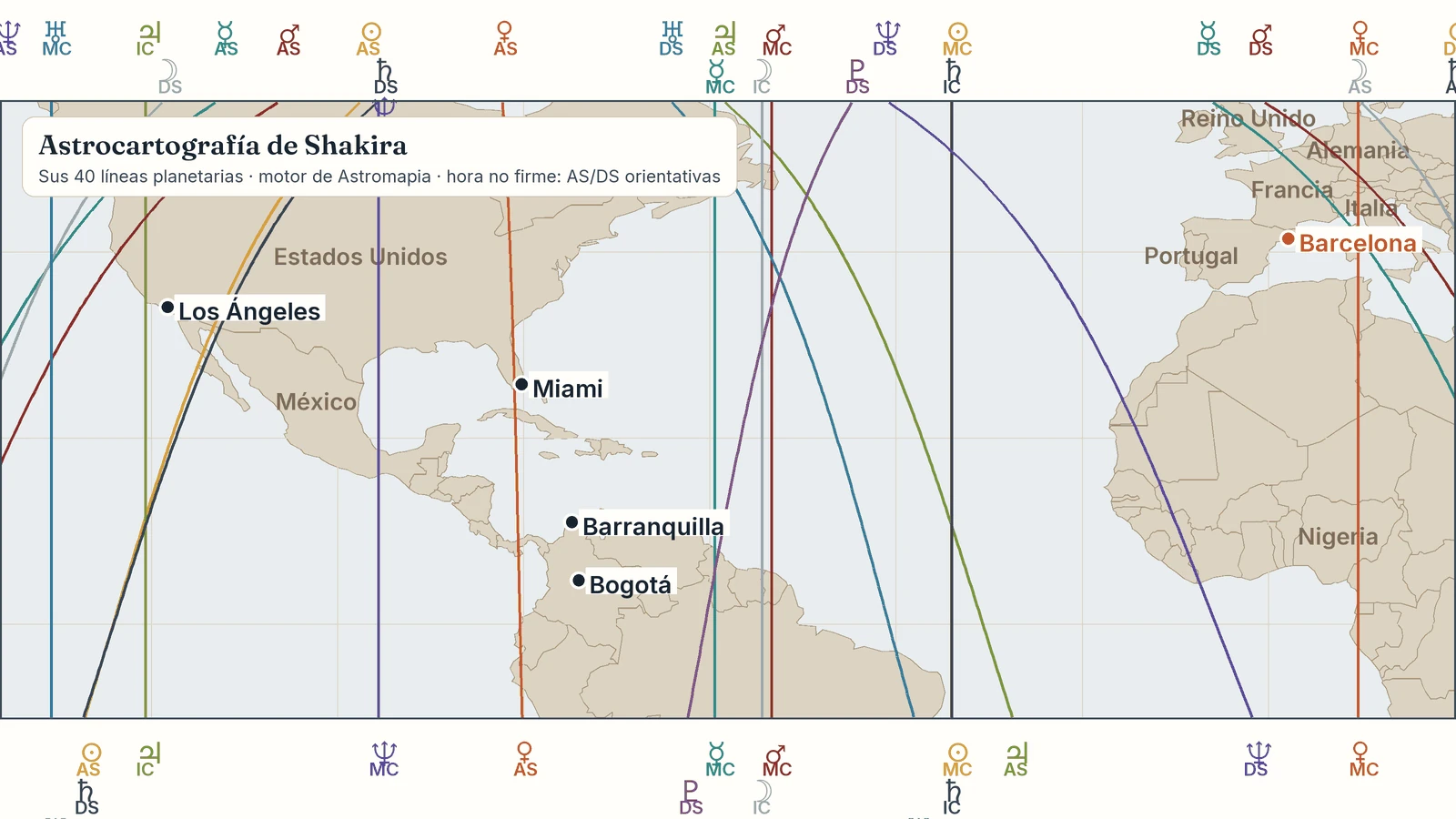 Mapa de la carta astral de Shakira: sus líneas planetarias con Barranquilla, Bogotá, Miami, Barcelona, Los Ángeles