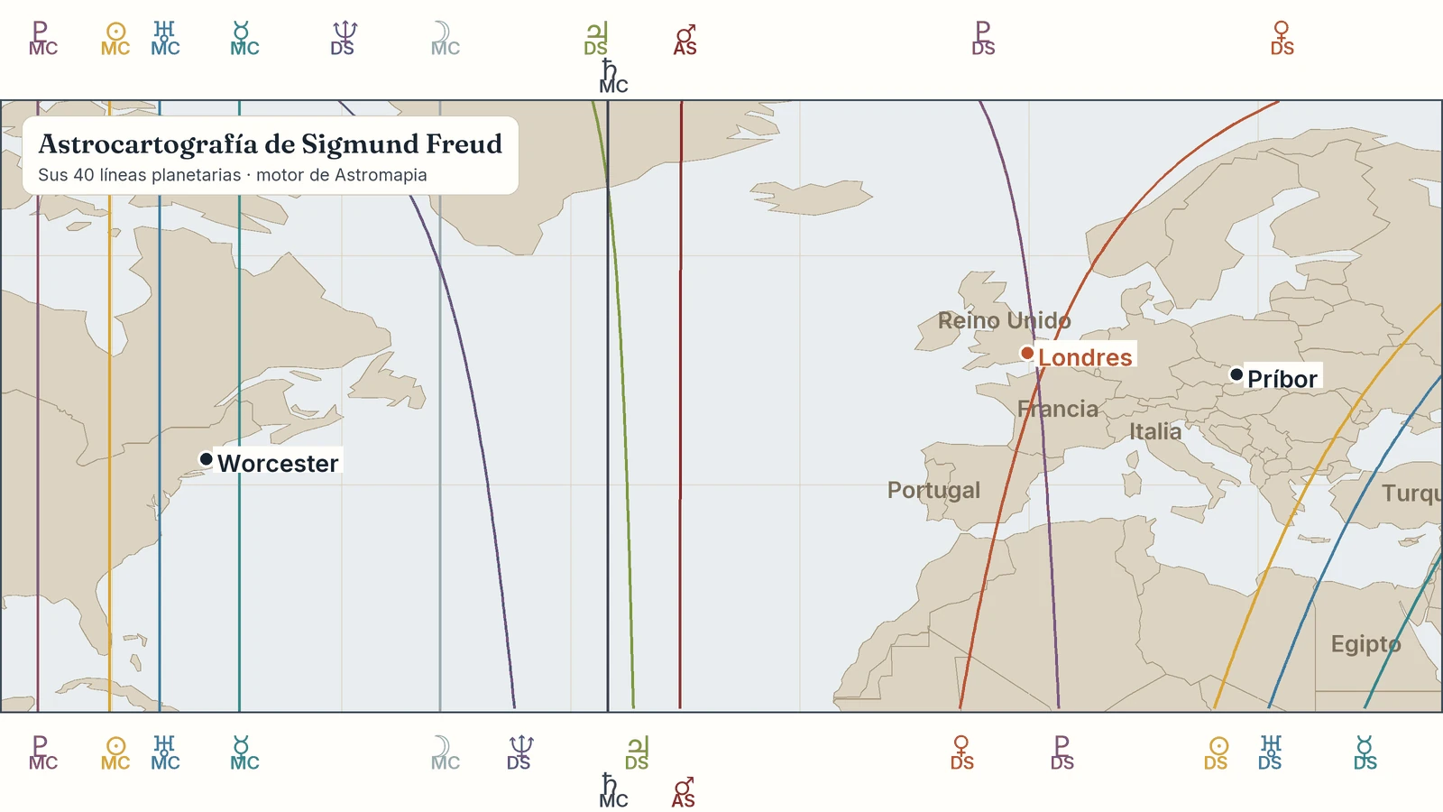 Mapa de la carta astral de Sigmund Freud: sus líneas planetarias con Příbor, Viena, París, Londres