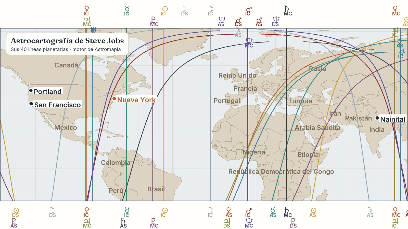 Mapa de la carta astral de Steve Jobs: sus líneas planetarias con San Francisco, Cupertino, Nueva York, Boston, Nainital
